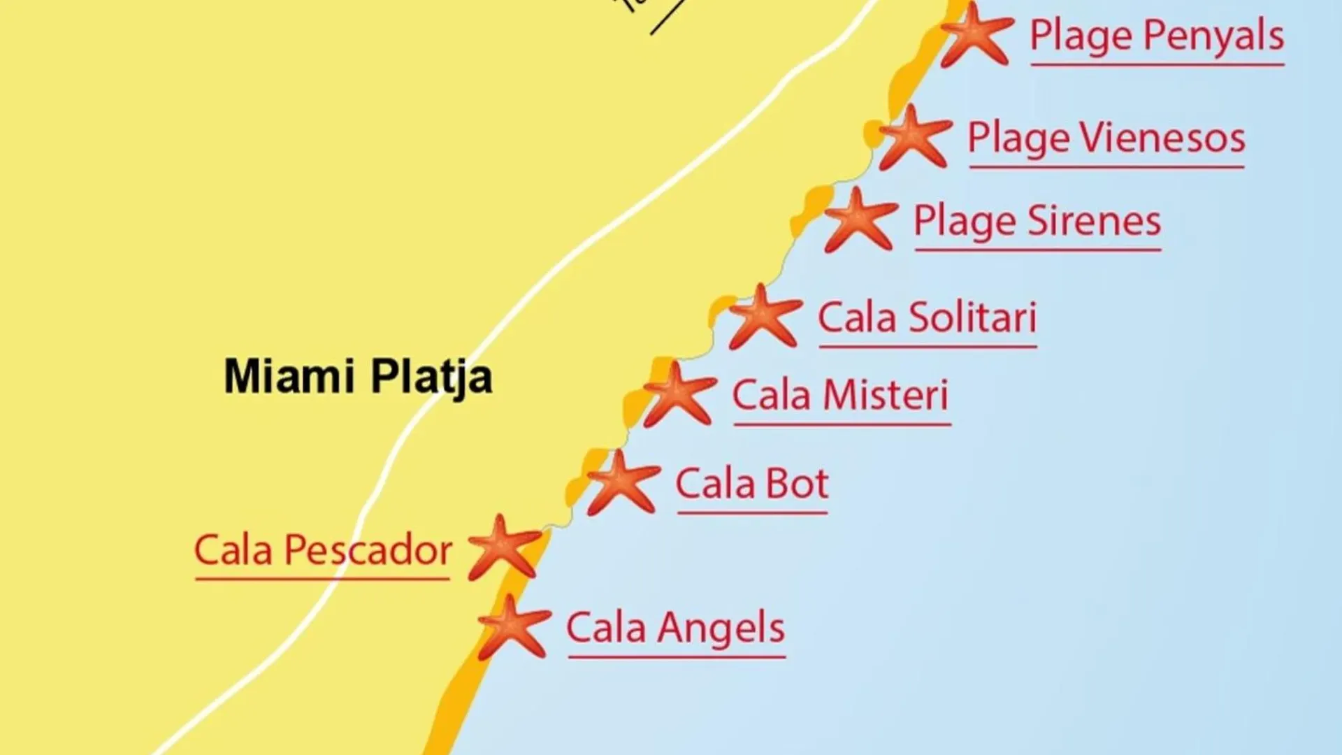 Casa Bonmont Miami Platja contacts